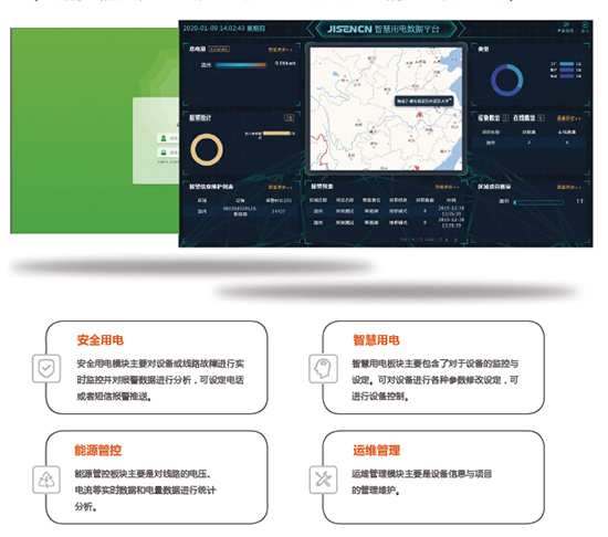 智慧安全用電系統(tǒng)數(shù)據(jù)云平臺