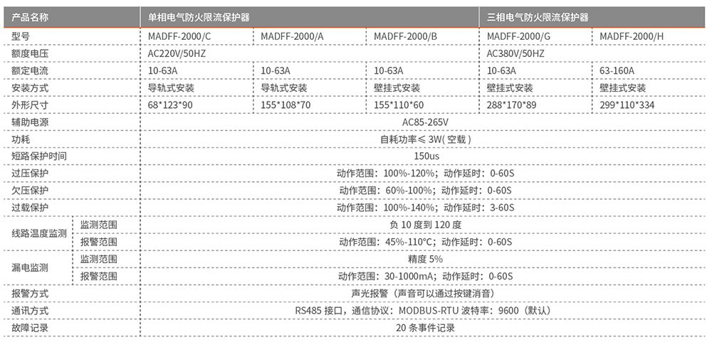 迦晟電氣最終稿-22 副本.jpg